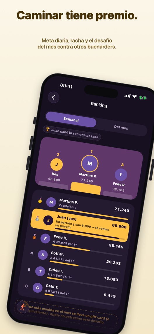 Weekly steps ranking